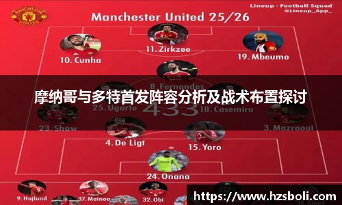 摩纳哥与多特首发阵容分析及战术布置探讨