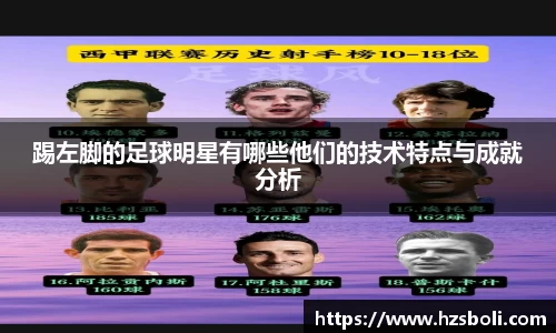踢左脚的足球明星有哪些他们的技术特点与成就分析